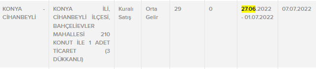 TOKİ'den ucuz evlere anahtar teslim! Başvuru sayfası açıldı ayda 2 bin lira taksitle ev sahibi yapacak!