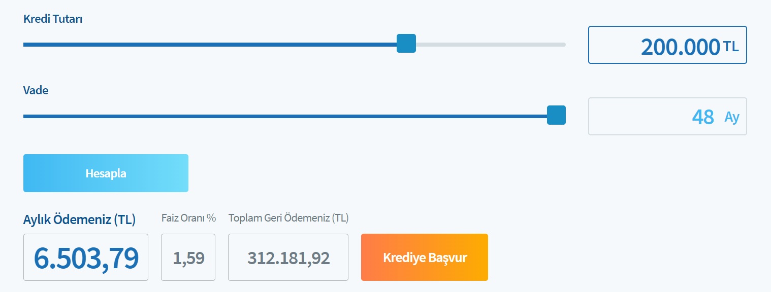 Halkbank 150 Bin TL, 200 Bin TL, 250 Bin TL Taşıt Kredisi Taksit Hesaplama Tabloları