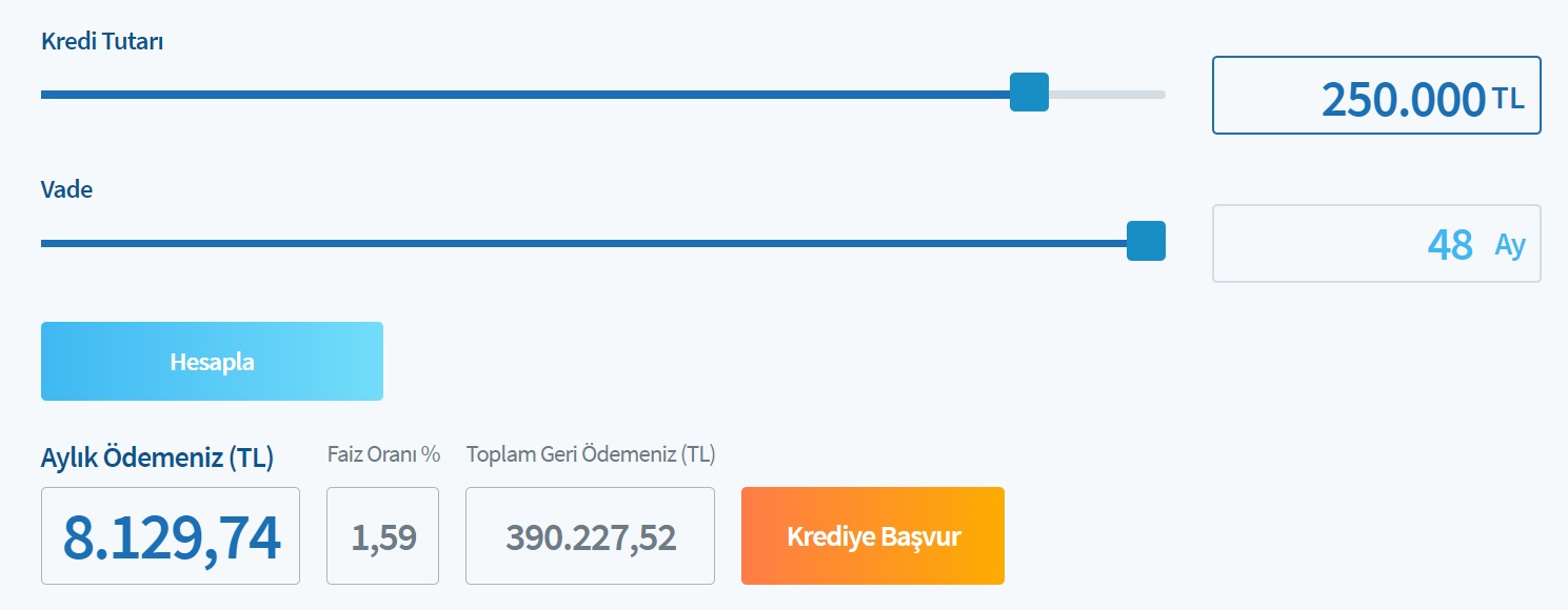 Halkbank 150 Bin TL, 200 Bin TL, 250 Bin TL Taşıt Kredisi Taksit Hesaplama Tabloları