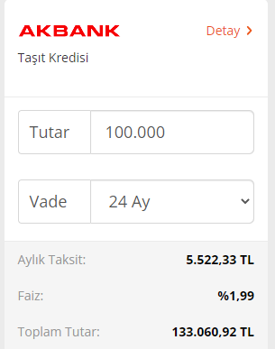 Avantajlı Taşıt Kredisi İçin Elinizi Çabuk Tutun! Sıfır ve 2. El Araç Alımında Akbank'tan En Uygun Oranlar