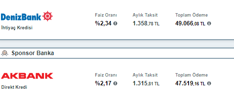 30.000 TL kredi çeksem aylık ne kadar taksit öderim? İhtiyaç kredisi hesaplama!