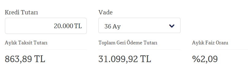 Başvuru Yapan Nakit Desteğini Hemen Alıyor! 863 TL Taksitle 20 Bin TL İhtiyaç Kredisi QNB Finansbank'ta!