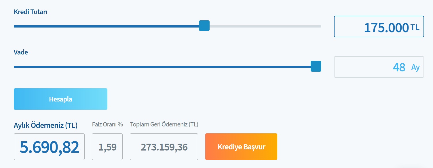 175 Bin TL Taşıt Kredisini Halkbank 5.690 TL Taksitle Kullandırıyor!