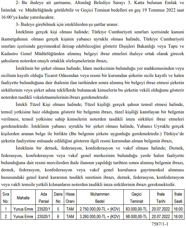 Altındağ Belediyesi İhale İlanları 2022 İle Arsa Satışı Yapacağını Açıkladı!