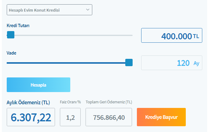 Ev sahibi olmak isteyenin en düşük faizli 400.000 TL konut kredisi Halkbank'ta! Başvurular açık