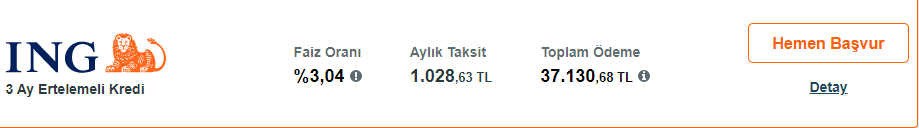 Bayram Öncesi Parası Olmayan Kalmayacak! Özel Bankalardan 3 Ay Ertelemeli 20 Bin TL İhtiyaç Kredisi