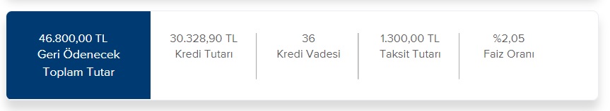 İş Bankası Bayram Öncesi Kredi Musluklarını Açtı! 1.300 TL Taksitle 30 Bin TL Bayram Kredisi Veriliyor!