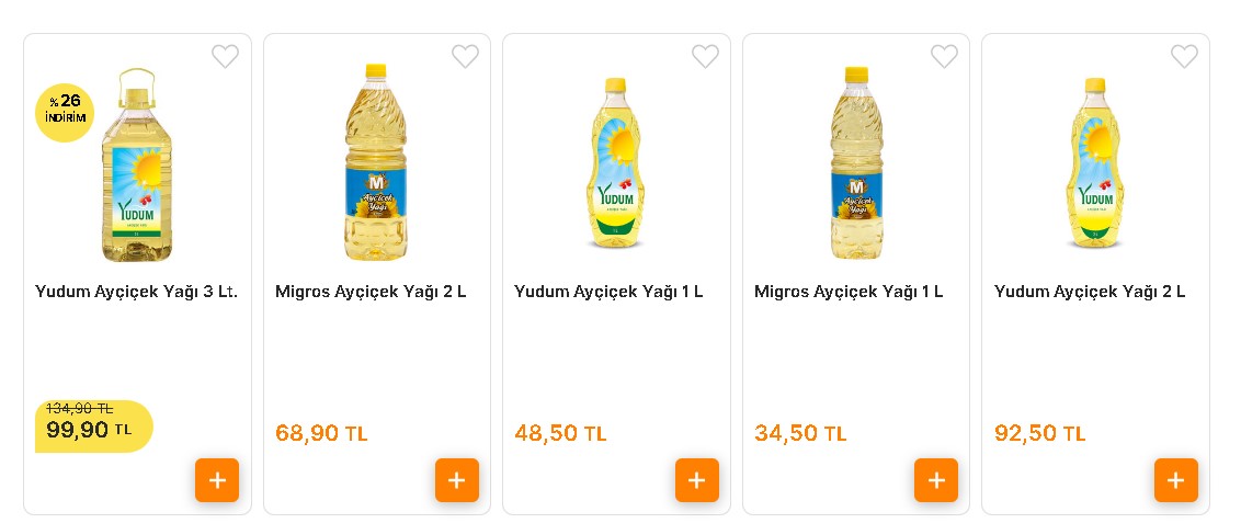 Ayçiçek Yağına Bayram Öncesi Dolar İndirimi! Migros, BİM, A101, Carrefour, ŞOK Ayçiçek Yağı 5 LT Fiyatı