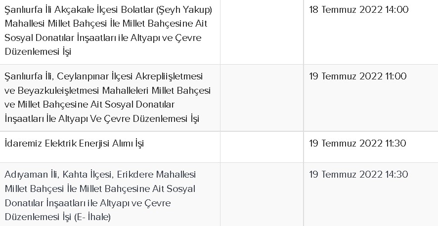 TOKİ'den 13 İle Yeni Millet Bahçesi İçin İhale Tarihleri Açıklandı