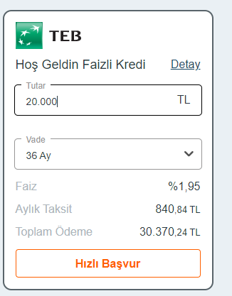 TEB'den Hoş Geldin Faizli İhtiyaç Kredisi! Aylık Bin TL Taksitle Ne Kadar Kredi Kullanılır?