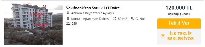 Vakıfbank Ankara'da 12 Bin TL Peşinat Ve 1.700 TL Taksitle 1+1 Konut Satışı Yapıyor!