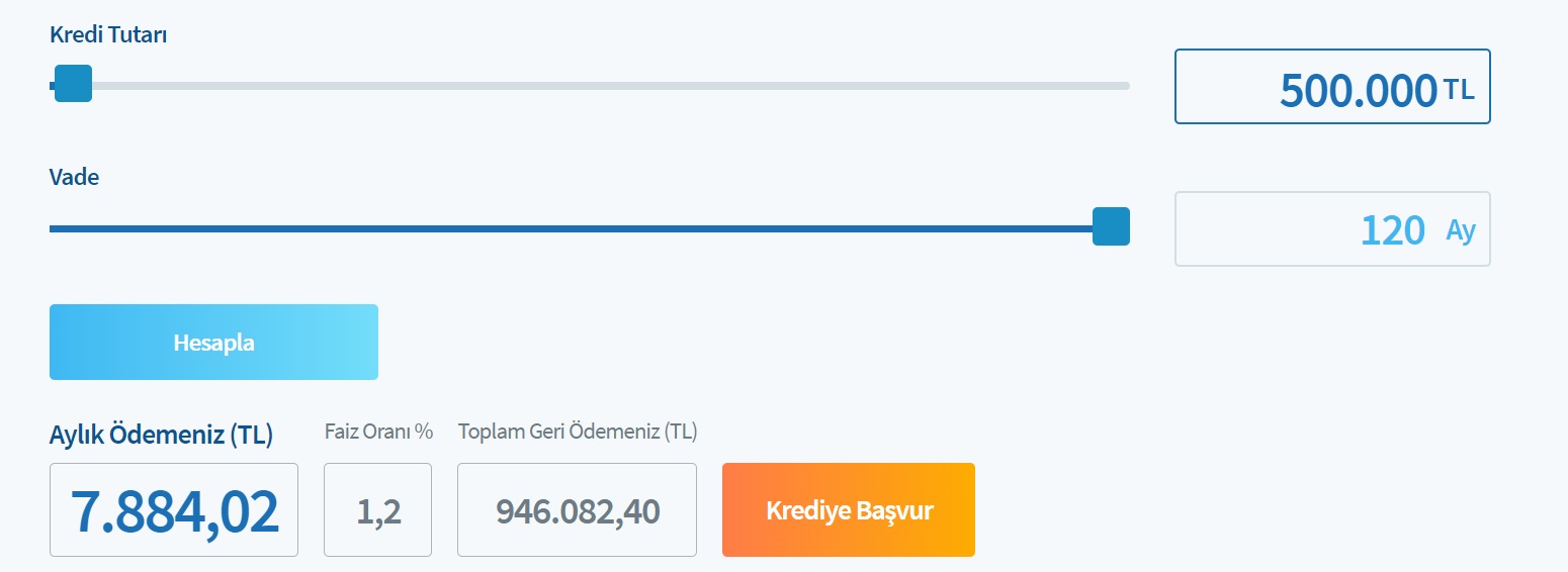 200 Bin TL, 350 Bin TL, 500 Bin TL Konut Kredisi İçin Halkbank'ın Taksit Hesaplama Tabloları!