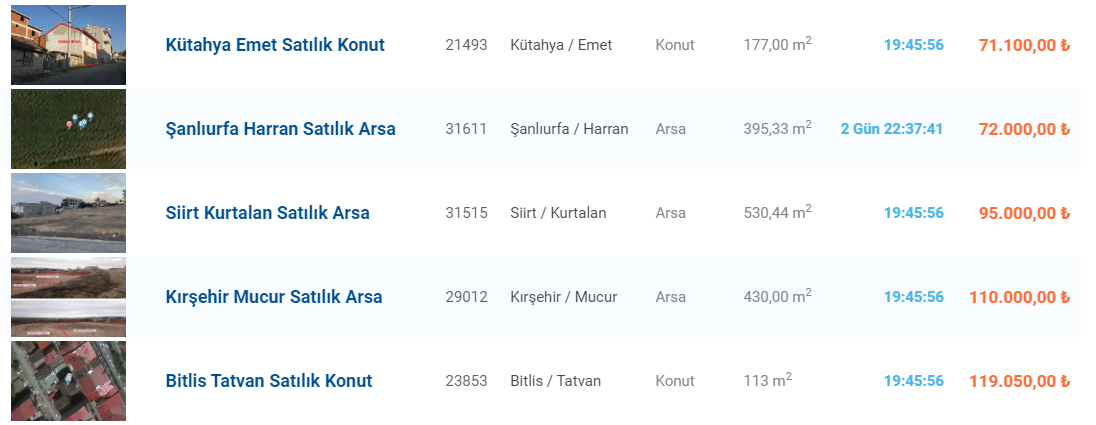 Son saatlere girildi! Halkbank 200.000 TL'nin altında konut, arsa işyeri satıyor!