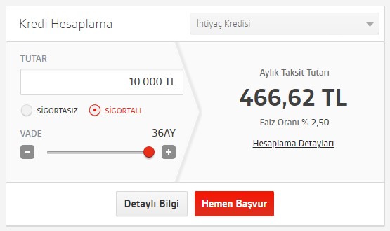 İlk Kez Kredi Çekene Bankalardan Hoş Geldin Faizi! TEB, Akbank, Garanti Bankası, Yapı Kredi, İş Bankası Kredi Faizleri