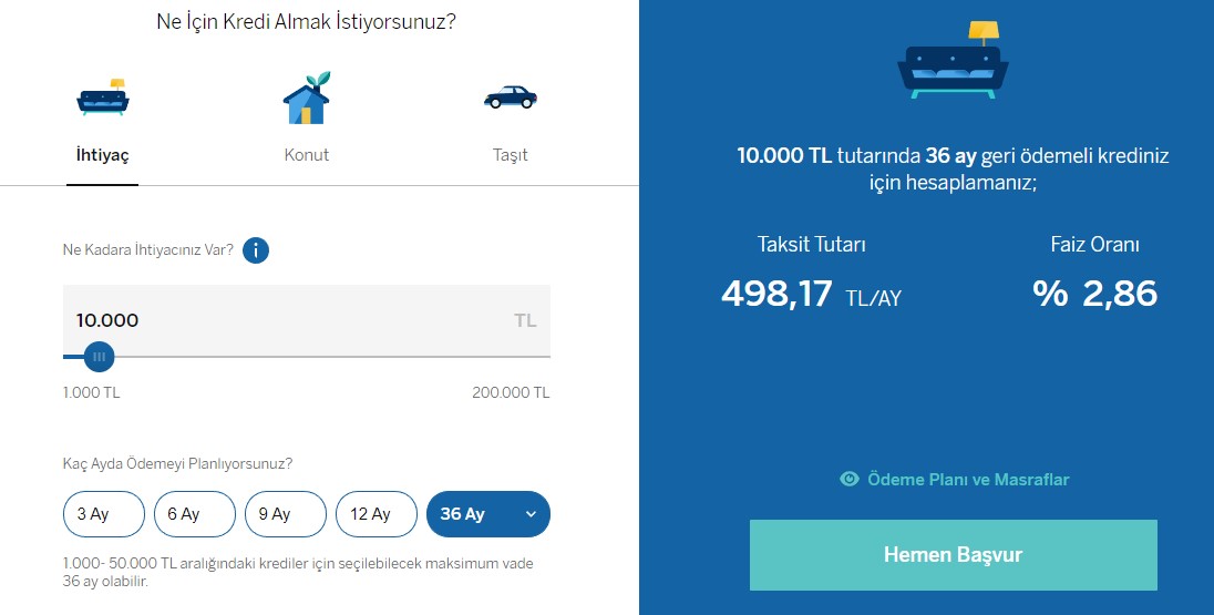 İlk Kez Kredi Çekene Bankalardan Hoş Geldin Faizi! TEB, Akbank, Garanti Bankası, Yapı Kredi, İş Bankası Kredi Faizleri