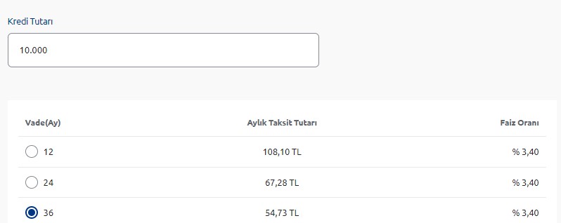 İlk Kez Kredi Çekene Bankalardan Hoş Geldin Faizi! TEB, Akbank, Garanti Bankası, Yapı Kredi, İş Bankası Kredi Faizleri