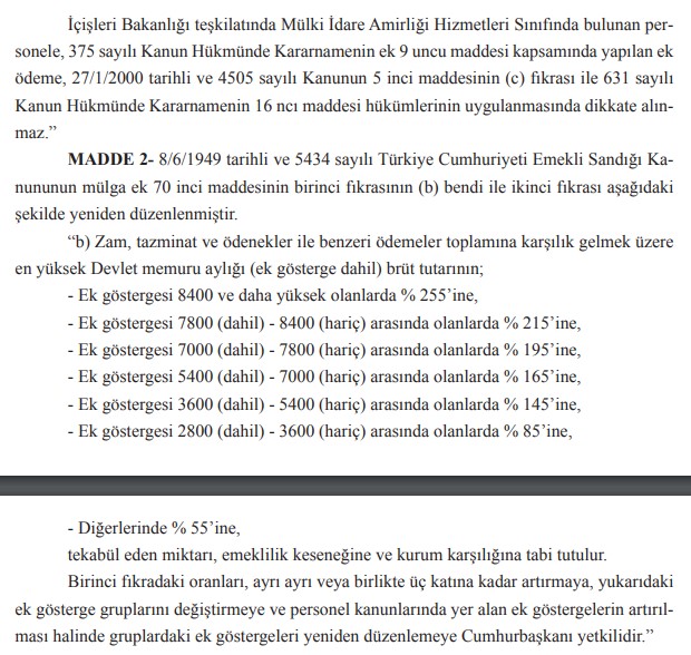 SON DAKİKA: 3600 Ek Gösterge ve Öğrenci Affı Kanunu Resmi Gazete İle Yayımlandı!