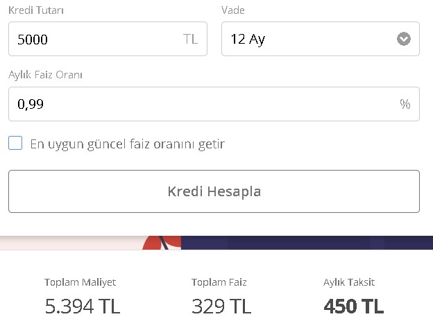 Garanti Bankası Mobil Başvuru Yapanlara Masrafsız 5000 TL Bayram Kredisi Veriyor!