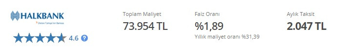 Halkbank'tan 25 Bin TL Ve 50 Bin TL İhtiyaç Kredisi Çekenler Ne Kadar Aylık Taksit Öderler?