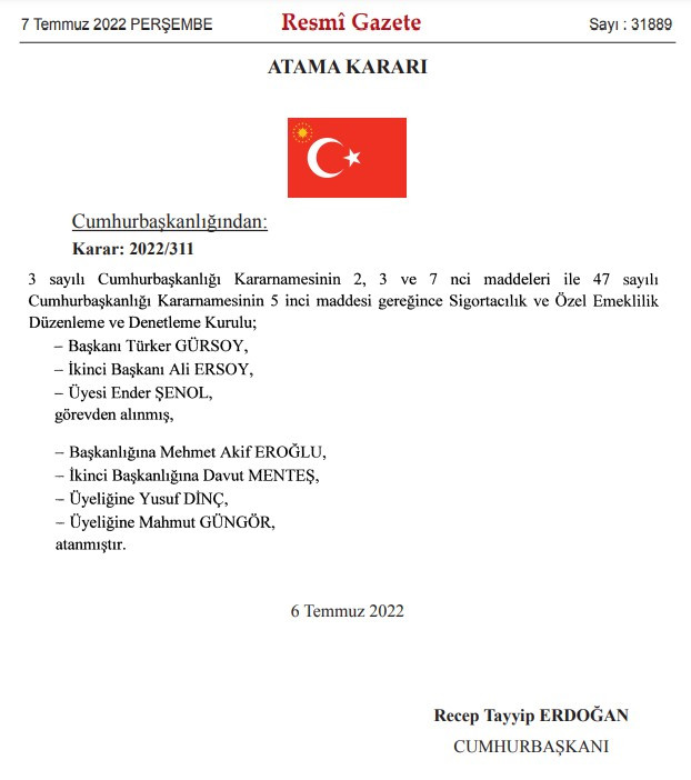 7 Temmuz Tarihli Atama Kararnamesi! SEDDK Başkanı Olarak Atanan Mehmet Akif Eroğlu Kimdir, Nereli?