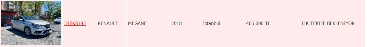 Ziraat Bankası'ndan Bedavaya Yakın Kelepir İkinci El Araçlar! Fiyatlar 119 Bin TL'den Başlıyor!