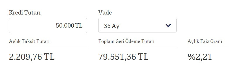 QNB Finansbank Kredi Faizlerini Değiştirdi! 25 Bin TL, 50 Bin TL, 100 Bin TL İhtiyaç Kredisi Taksit Hesaplamaları!