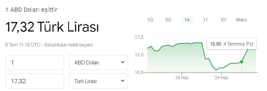 Bugün İndirim Gelen Motorine Yarın Zam Açıklandı! Motorin, Benzin Fiyatları Zam Beklentisi Var Mı, Gelecek Mi?