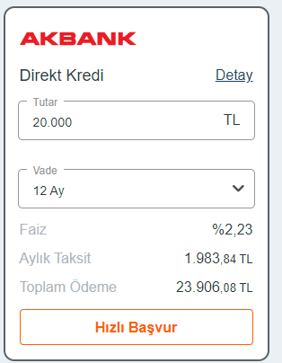 Akbank'tan Anında 50 Bin TL İhtiyaç Kredisi! Hemen Hesaba Yatıyor