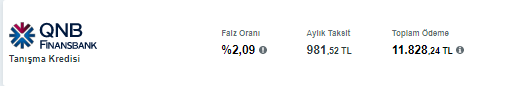 Düşük faizle tanıştıran tanışma kredisi! QNB Finansbank'tan 980 TL taksitle 10.000 TL ihtiyaç kredisi