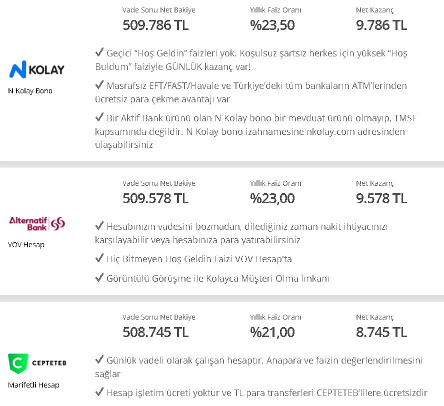 Faize Son Dakika Dolar Dokunuşu! Akşam Operasyonu İle Kur 18 Liraya Dayandı, TL'ye Destek İçin 32 Günlük Vadeli Faiz Musluğu Açıldı