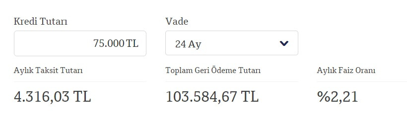 75 Bin TL İhtiyaç Kredisini QNB Finansbank Bu Taksitlerle Vermeye Başladı!