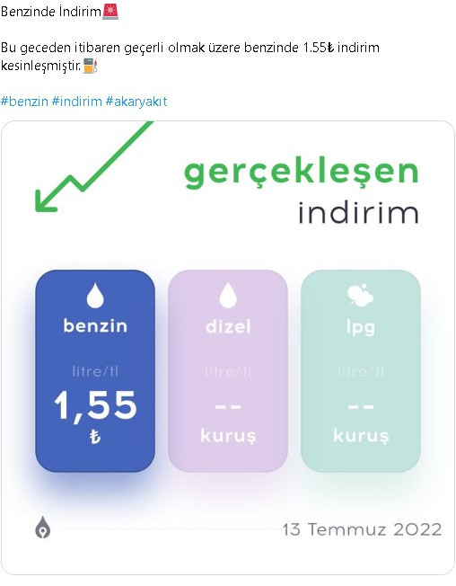 Dolar ve Brent Petrol Çarpışıyor, Akaryakıt Fiyatları Değişiyor! Bir İndirim Bir Zam Haberi Geldi, LPG Benzin Fiyatı Değişti