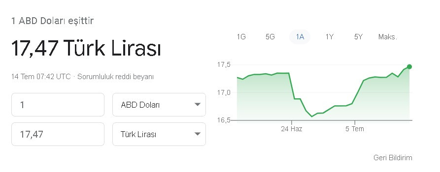 Dolar ve Brent Petrol Çarpışıyor, Akaryakıt Fiyatları Değişiyor! Bir İndirim Bir Zam Haberi Geldi, LPG Benzin Fiyatı Değişti