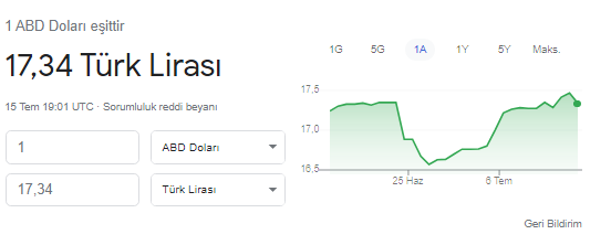 Atilla Yeşilada'dan dolarda kıyamet senaryosu! Merkez Bankası hattı çökecek, dolar 22 TL olacak iddiası!