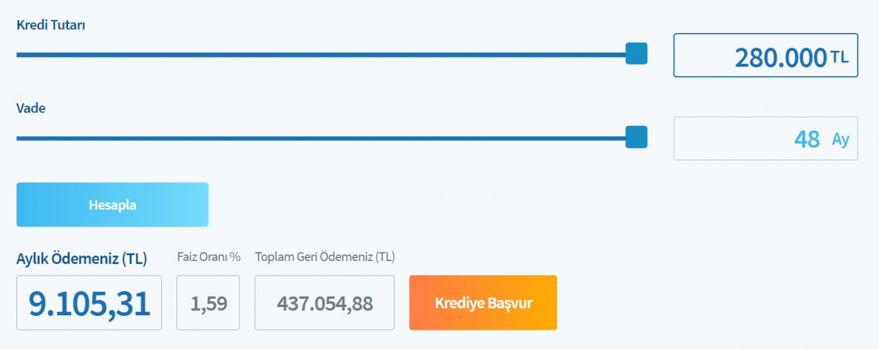 280 Bin TL Taşıt Kredisi Halkbank Müşterilerine Bu Taksitlerle Veriliyor!