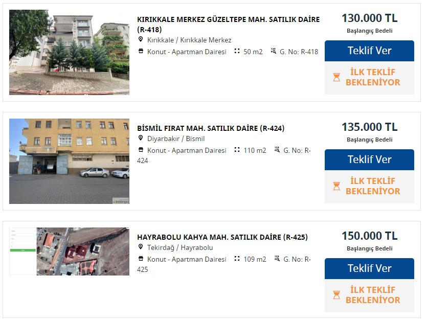 Denizbank Şehir Merkezinde Hastaneye, Okula Yakın 3+1 Kombili Daireyi 270 Bin TL'ye İlana Çıkardı! Bankadan Satılık Kelepir Apartman Dairesi