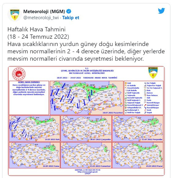 Avrupa'yı Kasıp Kavuruyordu, Türkiye'ye Doğru Yola Çıktı! Termometre Patlatan Gölgede 45 Derece Sıcak Hava Dalgası Nefes Aldırmayacak