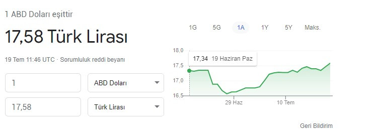 Merkez Bankası Ekonomistleri Dolar Tahmini İle Şaşırttı! TCMB Dolarda 3.34 TL'lik Yükseliş Tarihini Açıkladı