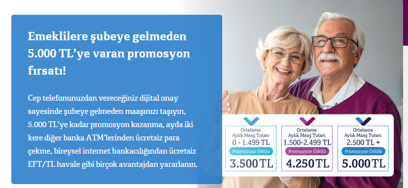 Özel bankalardan emeklilere ek ödeme jesti! 3500- 4250- 5000 TL Ödenecek