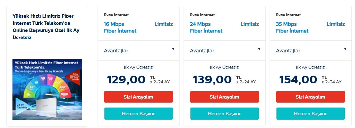 Fiyat artışı açıklandı, internete zam geldi! Türk Telekom, Turknet Gigafiber, Süper Online internet fiyatları