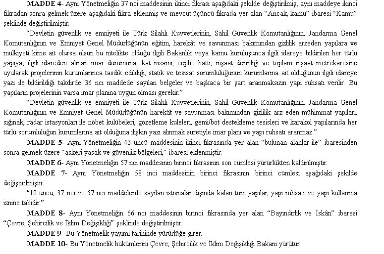 Plansız Alanlar İmar Yönetmeliği Değişti, Yeni Yönetmelik Resmi Gazete'de Yayımlandı!