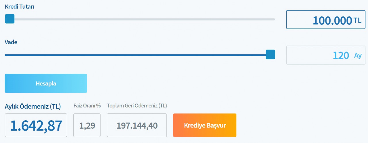 100 Bin TL, 200 Bin TL, 300 Bin TL Konut Kredisi Taksit Hesaplamaları! Halkbank Bu Taksitlerle Ev Sahibi Yapıyor!