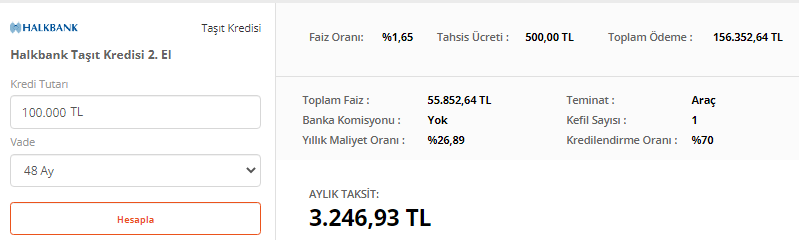 Ziraat Bankası, Halkbank, Vakıfbank en düşük faizle 100.000 TL taşıt kredisi veriyor! Aylık taksit ve geri ödeme hesaplama