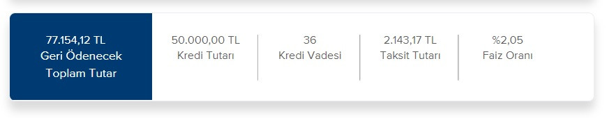 Ayda 2.143 TL'ye 50 Bin TL İhtiyaç Kredisi Hemen Hesaba Yatıyor! İş Bankası'ndan Para Aramaya Son Veren Kampanya!