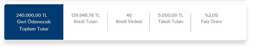 İş Bankası 5.000 TL taksitli taşıt kredisi maliyet hesaplaması!