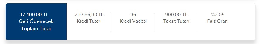 İş Bankası günde 30 TL taksitle ne kadar ihtiyaç kredisi veriyor?