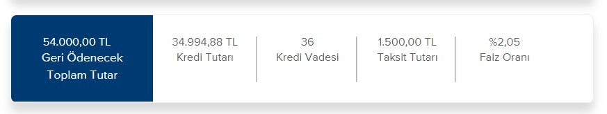 35 bin TL ihtiyaç kredisini İş Bankası bu taksitle vermeye başladı!