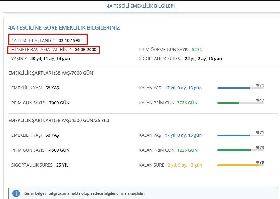 Emeklilikte hizmete başlama tarihi engeli! EYT kapsamı dışında kalmamak için ilk işe giriş tarihi staj, çıraklık sigortası olanlar ne yapmalı?