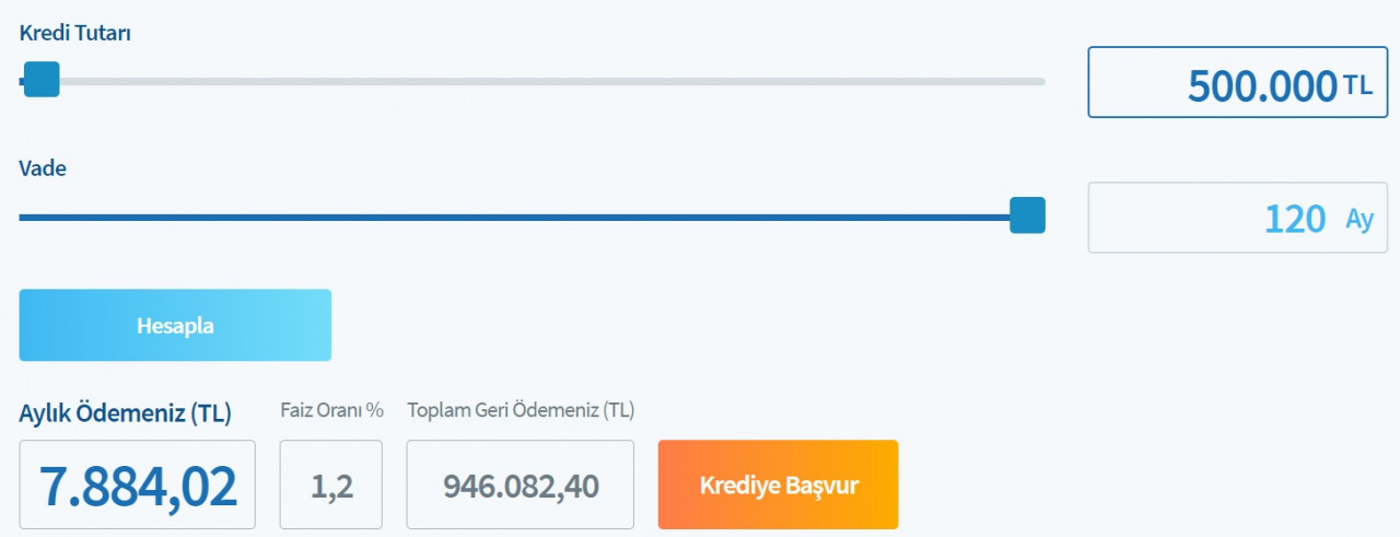 Halkbank'ta 500 bin TL konut kredisinin toplam faiz maliyeti kaç TL'dir?