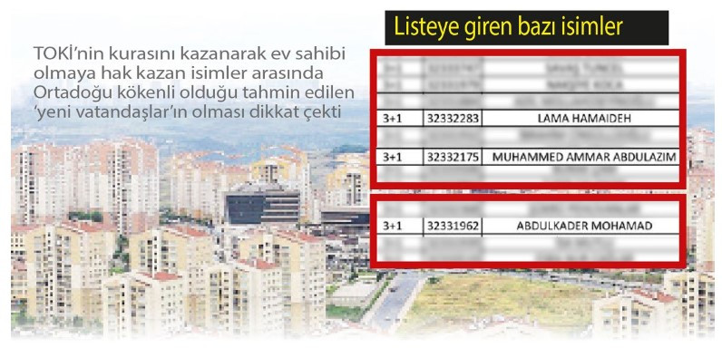 Türk vatandaşı olan Suriyeli sayısı tartışılıyordu, artış TOKİ kura sonuçları ile kendisini gösterdi